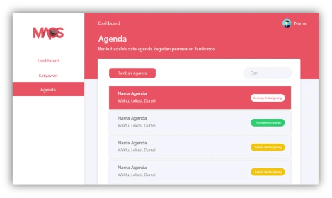 Marketing Monitoring System PT Jamkrindo